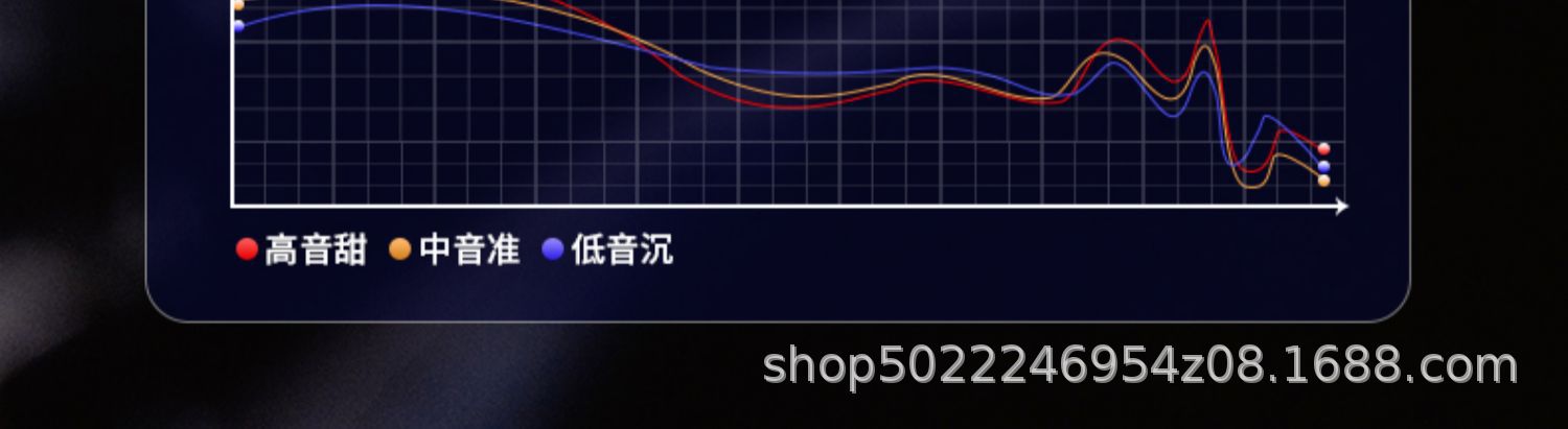 New S90 wireless Bluetooth 5.3 headphones, featuring long battery life, high sound quality, in-ear design and large battery capacity, are available for wholesale at the gaming factory pic 22