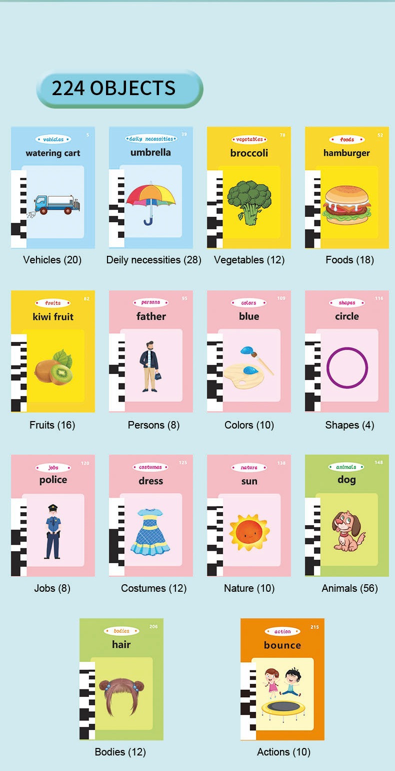 卡片机儿童早教益智插卡儿童0到8岁英文启蒙插卡机熊宝早教卡片机详情4