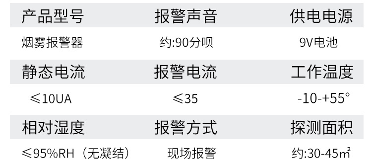 烟雾报警器消防专用无线独立烟感器火灾探测器家用智能烟感报警器详情14