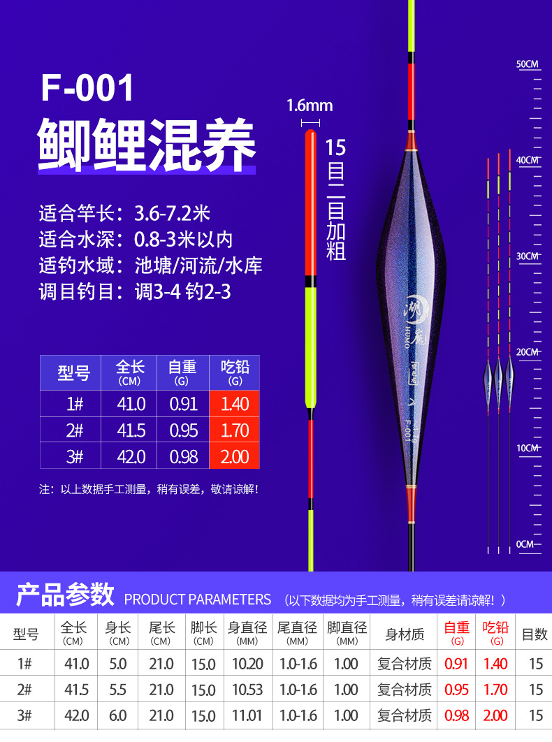 Wholesale float factory price, thickened and eye-catching fish float, highly sensitive crucian carp float, fishing gear, nano float, fishing gear, shallow water large object float pic 20