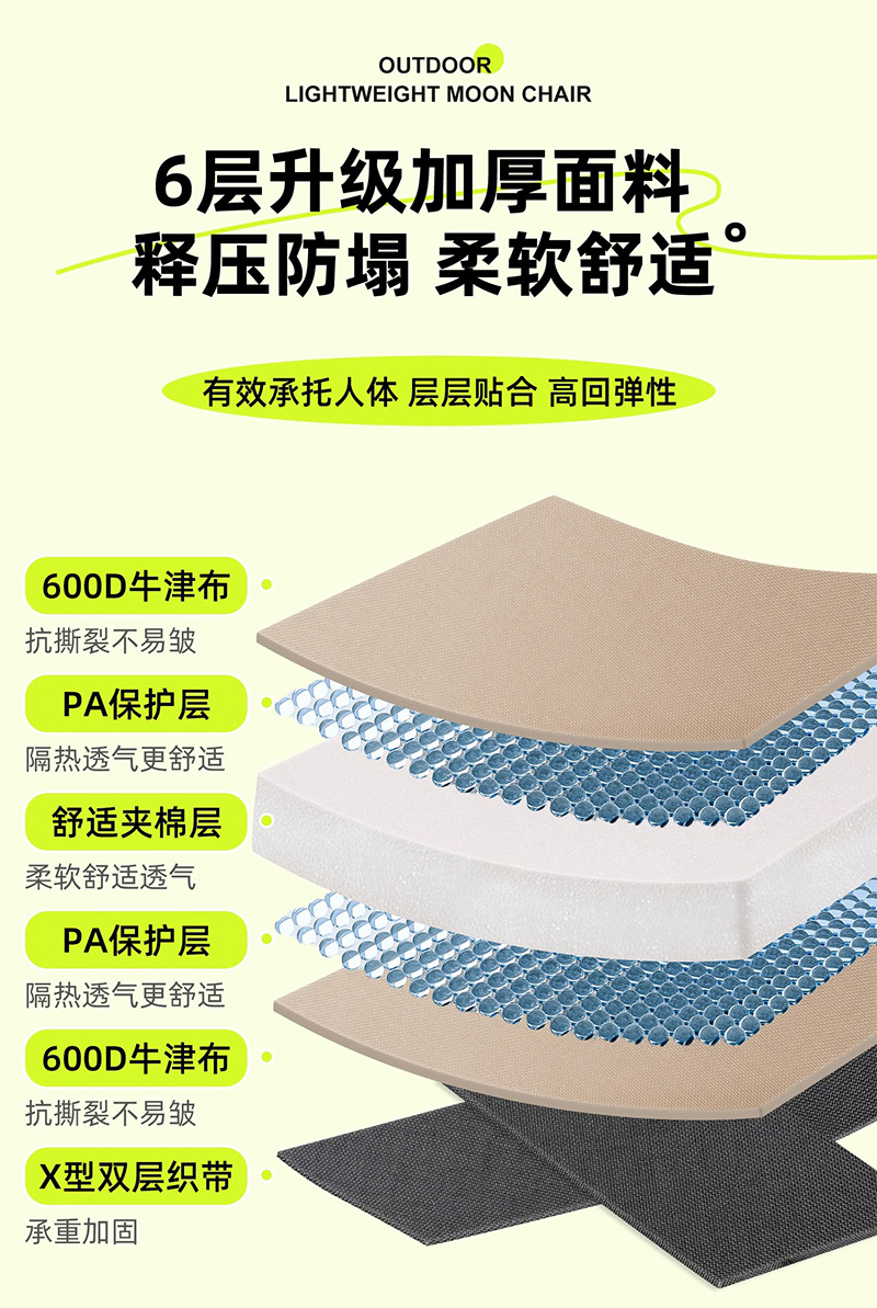 户外折叠椅加高款月亮椅露营椅子便携午休躺椅钓鱼凳马扎厂家批发详情11
