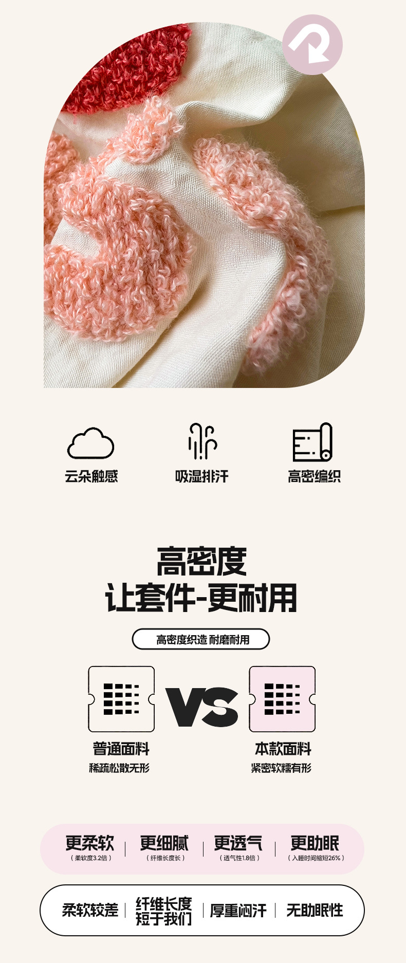 新款A类全棉四件套超柔棉毛巾绣床单被套罩 宿舍水洗棉三件套批发详情6