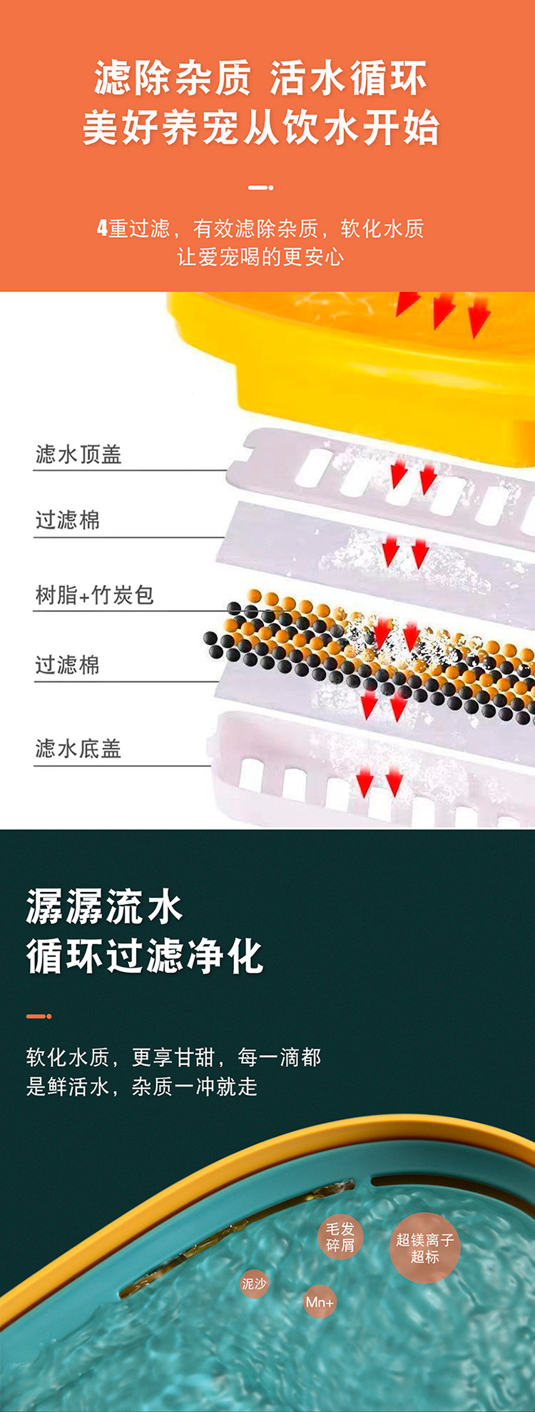 Cat water dispenser, dog water dispenser, pet automatic circulation cat water dispenser, flowing water bowl, water feeder pic 5