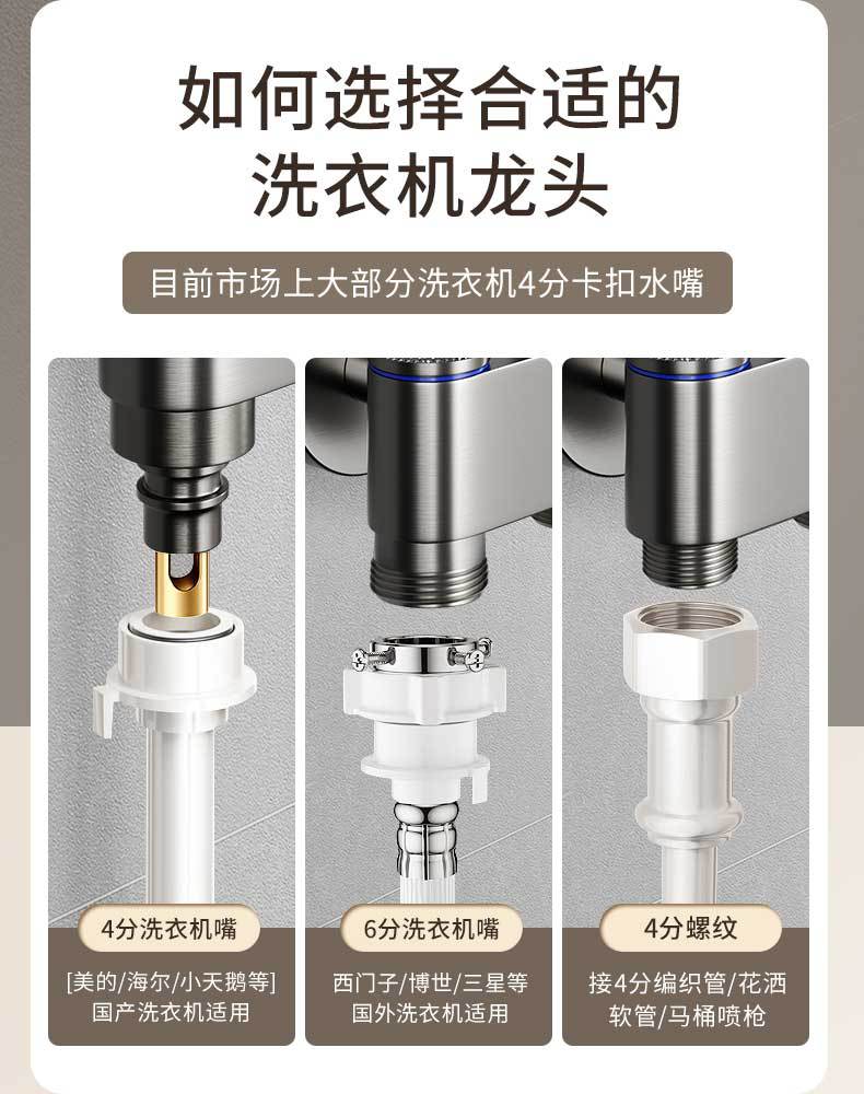 全铜三通分水阀一进二出水龙头一分二接头洗衣机自动止水双控角阀详情13