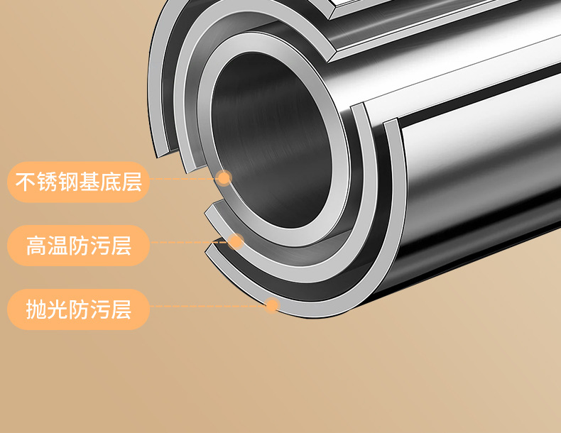 加粗加厚不锈钢伸缩杆家用免打孔晾衣杆衣柜伸缩撑衣杆浴帘杆撑详情4