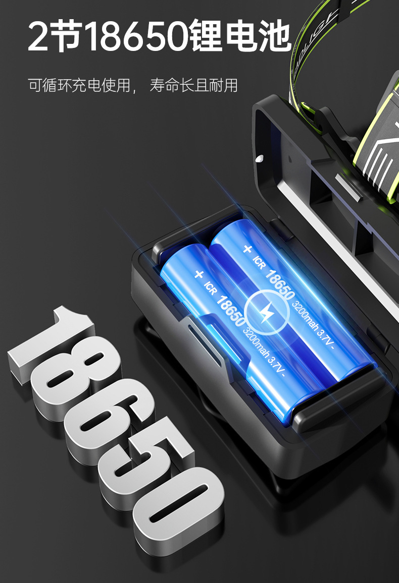 Cross-border white laser long-range headlamp, outdoor zoom headlamp, camping headlamp, multi-functional zoom intelligent digital display headlamp pic 17