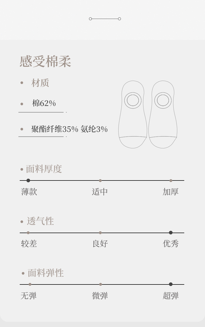 袜子男士船袜夏季薄款浅口隐形袜透气纯色棉袜夏天防滑不掉运动袜详情14