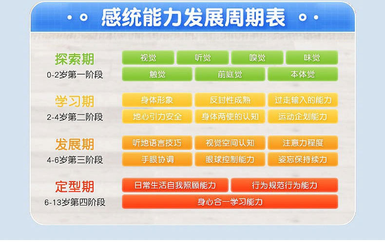 蹦蹦床蹦床家用儿童室内宝宝弹跳床小孩玩具健身带护网跳床详情4