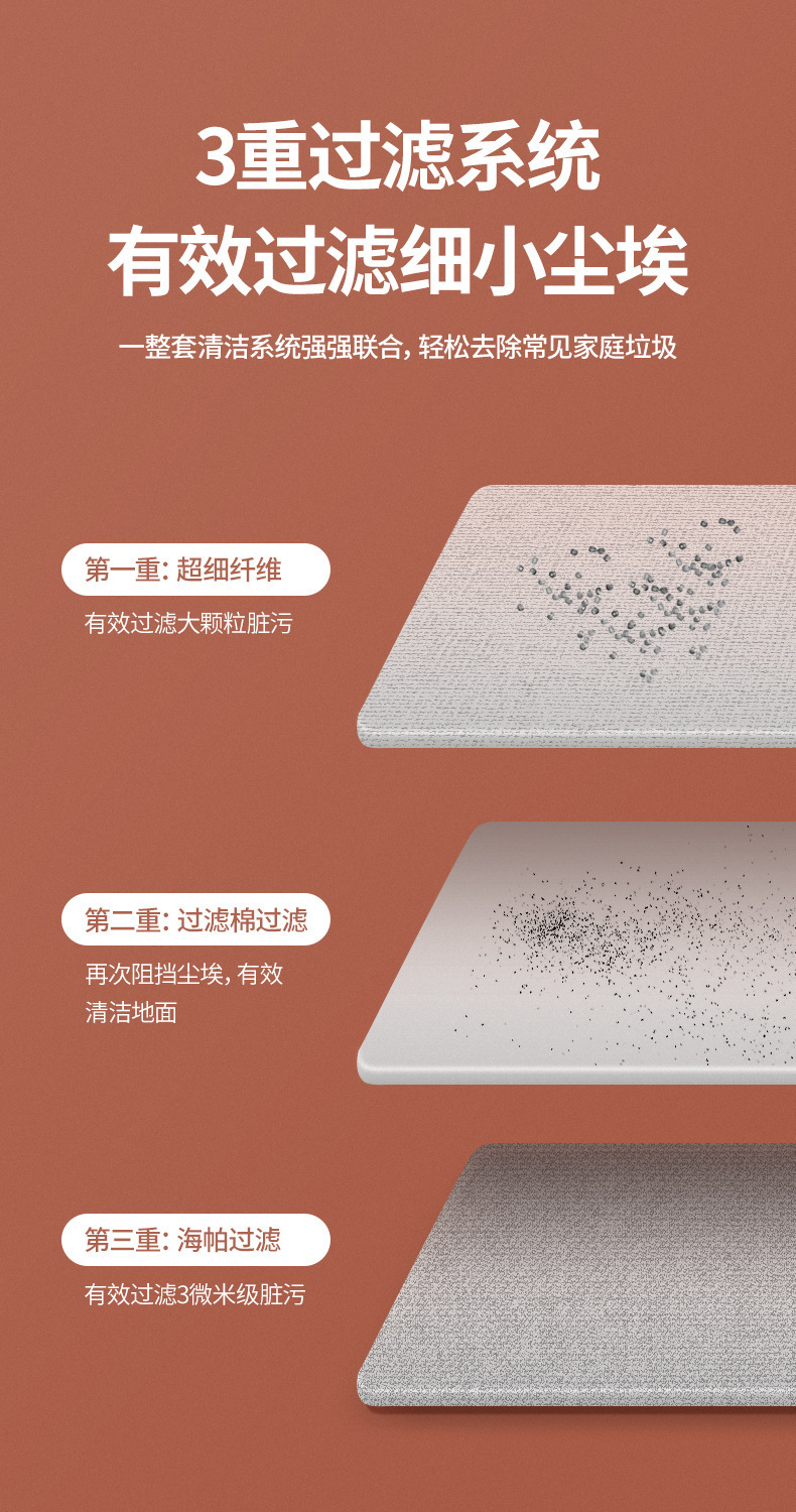 Household mopping machines, fully automatic lazy floor cleaning machines, e-commerce agency for charging, smart sweeping machines and home appliance gifts pic 4