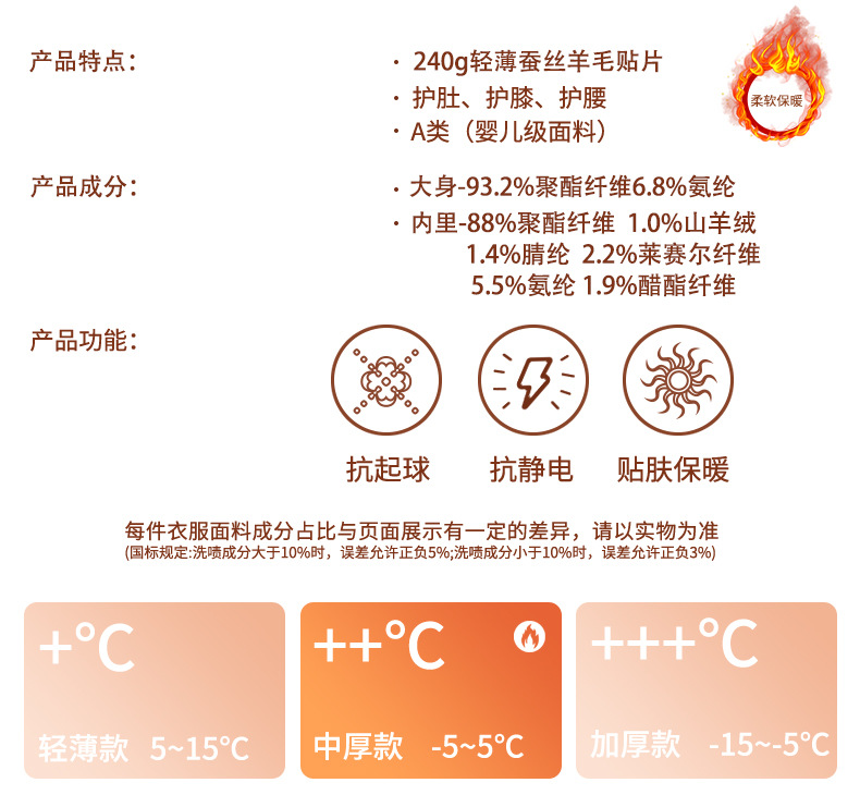 男士羊毛贴片发热丝德绒保暖内衣套装打底衫秋衣秋裤保暖衣女冬天详情3