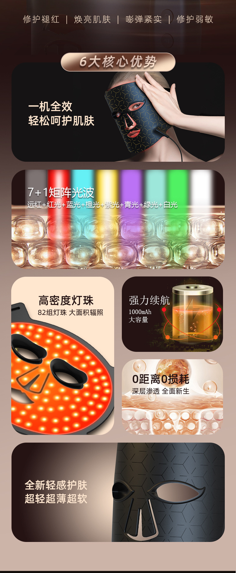 shanilak 美容面罩光子嫩肤仪光谱仪家用美容仪82颗硅胶led面罩 pic 1
