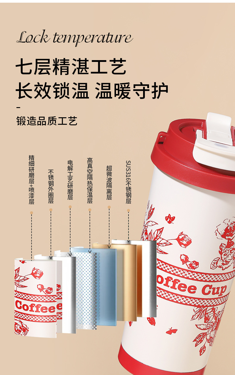 铃兰花双饮316保温杯不锈钢水杯咖啡杯高颜值简约杯子批发礼品定详情6