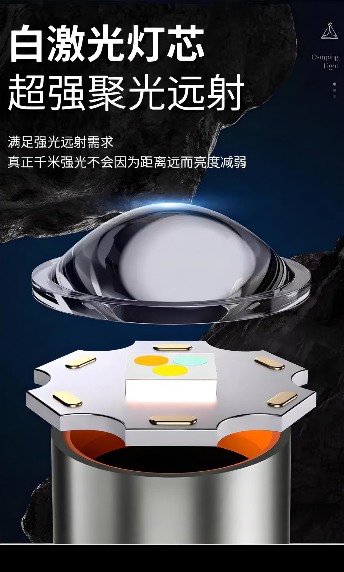 新款白红蓝三光源led手电筒强光远射长续航cob侧灯带挂钩充电手电详情8