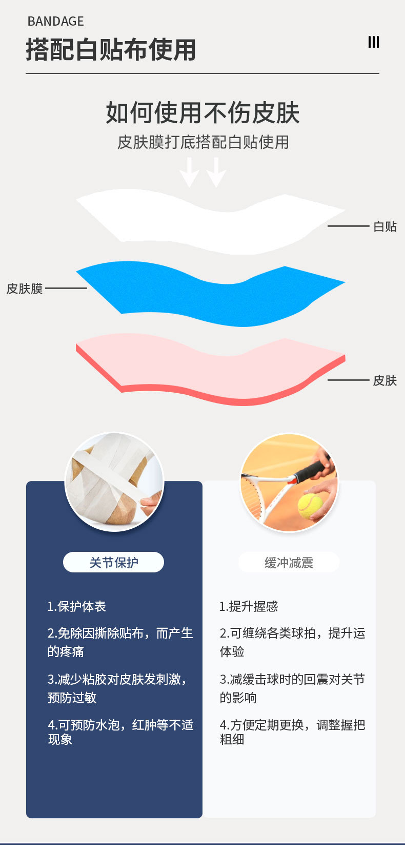 弹性皮肤膜运动缓震膜固定脚踝小腿海绵泡膜打底羽毛球拍减震膜详情8