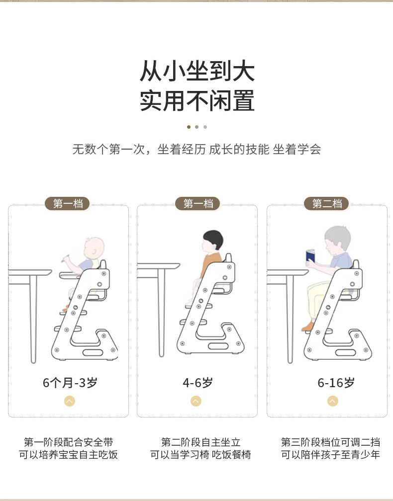 巧乐熊成长椅宝宝餐椅儿童学习椅家用吃饭餐桌椅婴儿学坐椅多功能详情4