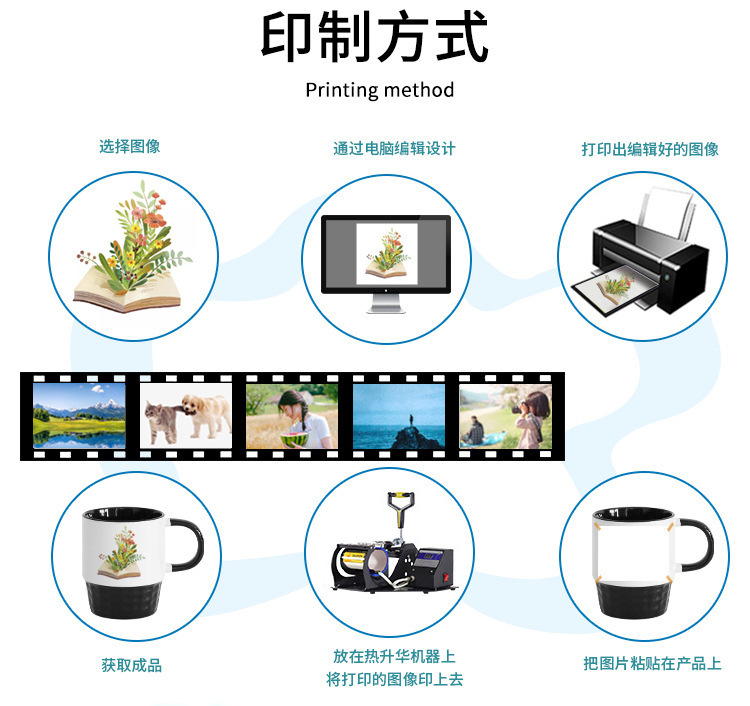 浮雕双彩色口杯热升华边彩白杯外贸出口印图logo创意螺纹牛奶杯详情7