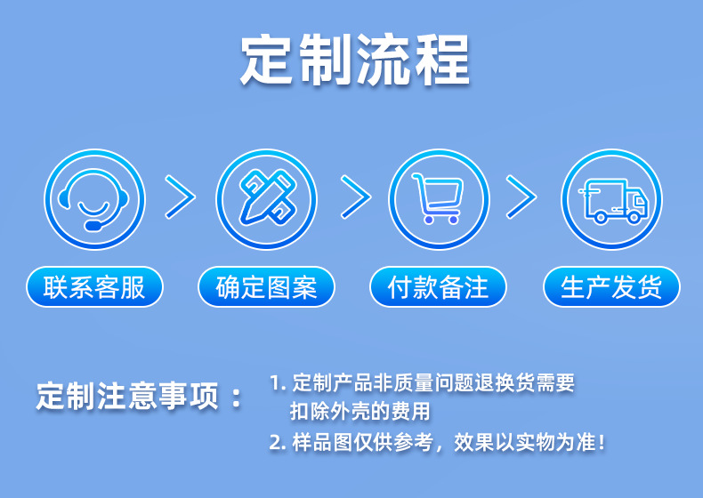 Keychain metal USB flash drive with logo printing, bidding gift USB flash drive customization, keychain USB flash drive 32G, 64G, 128G wholesale pic 9