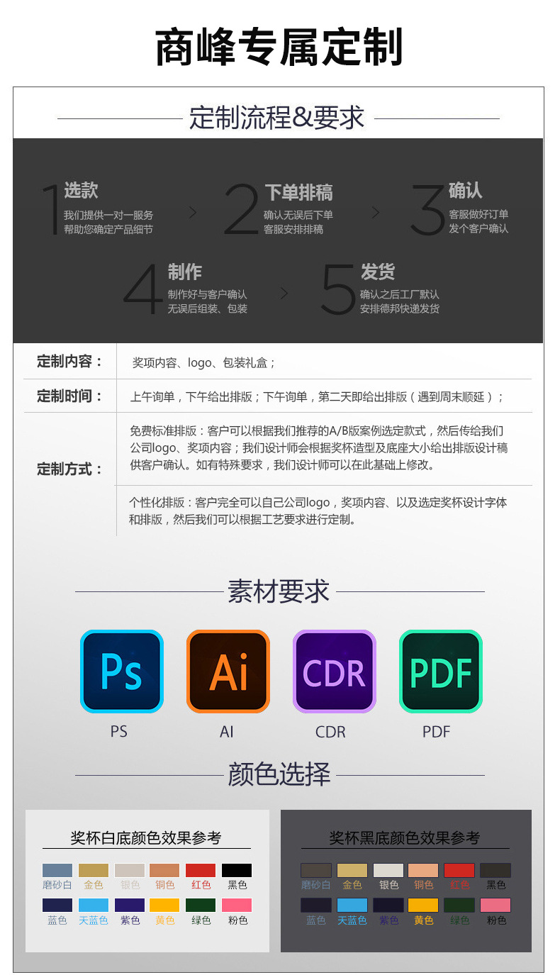 新款水晶奖杯奖牌小金人树脂奖杯定制金属篮球足球创意木质授权牌详情5