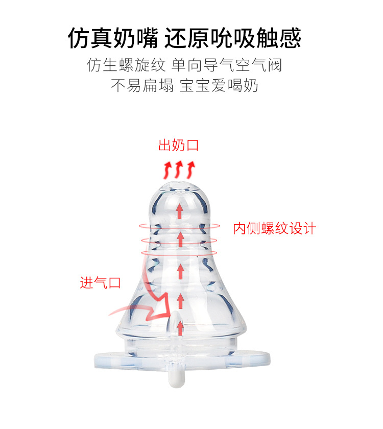 婴儿280ml标口径PP奶瓶新生儿防呛耐摔喝奶瓶宝宝喝水刻度杯批发详情10