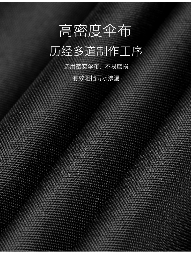 24骨长柄伞抗暴风晴雨两用伞加大双人商务直杆高尔夫伞广告印刷详情18