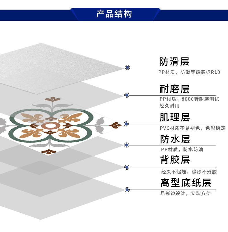 pvc地板贴自粘地板革水泥地直接铺石塑地板家用塑胶地板铺垫地胶详情5