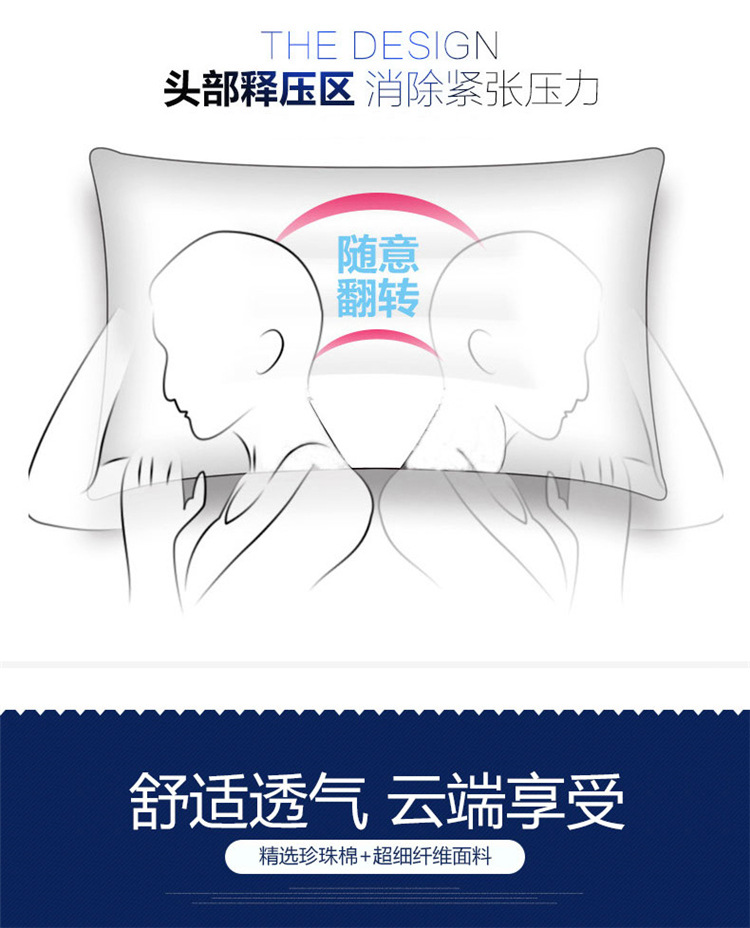 Wholesale supply of Cassia seed, lavender, buckwheat flower and grass neck protection pillow, single adult health pillow core manufacturer pic 7