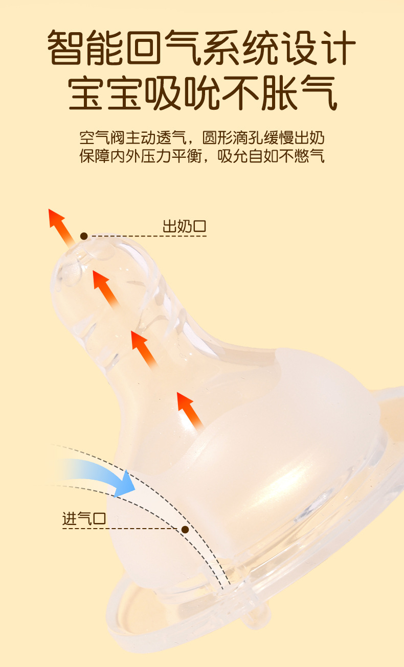婴儿仿母乳实感奶嘴奶瓶奶嘴食品级硅胶喂奶奶嘴宽口标口实感奶嘴详情2