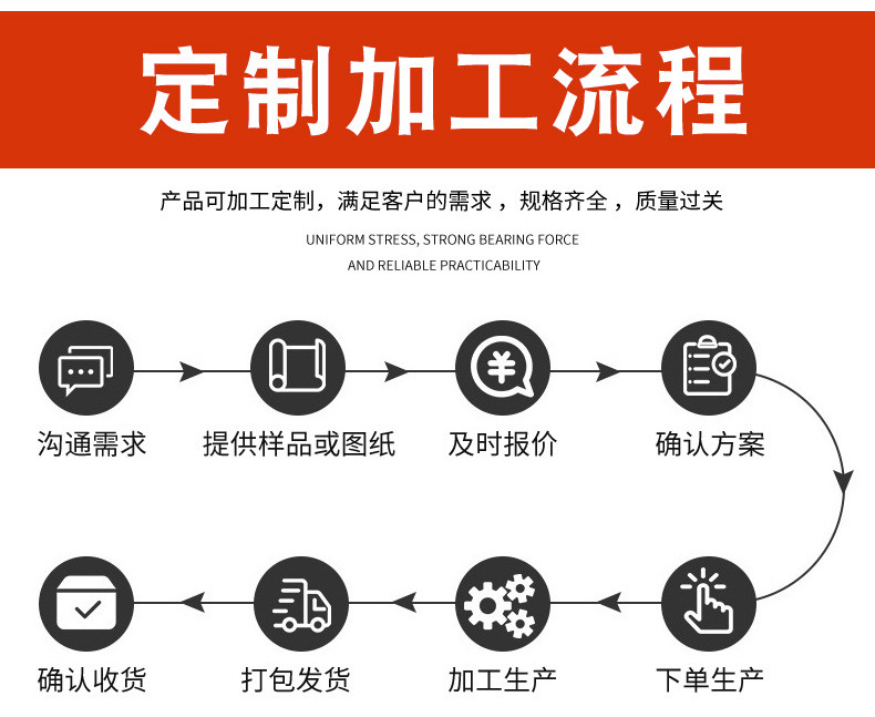 M16-M30钢结构螺丝10.9S高强度钢结构大六角螺栓连接副钢结构螺栓详情8