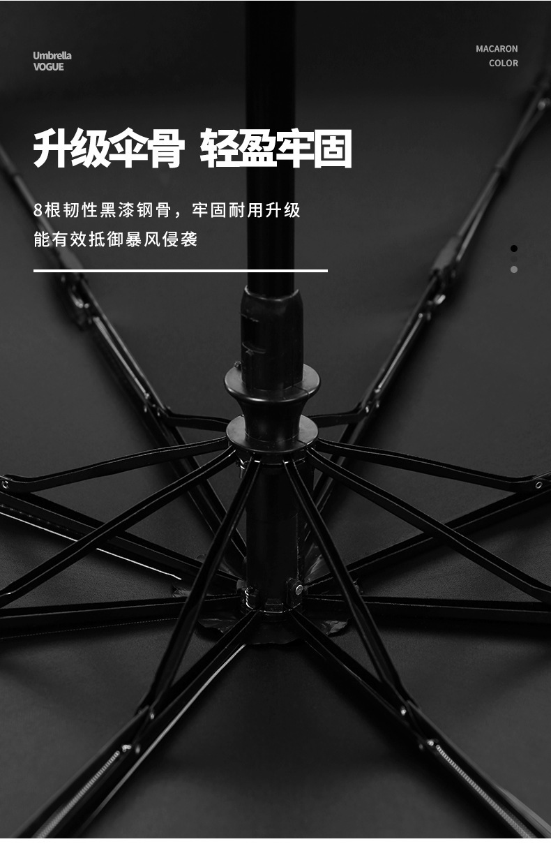 伞批发雨伞防晒遮阳伞黑胶三折反向女生太阳伞晴雨两用自动伞工厂详情50