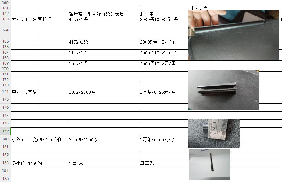 集草袋塑料配件 集草袋胶条 异形条 骨条嵌线条 PVC箱包骨条详情1