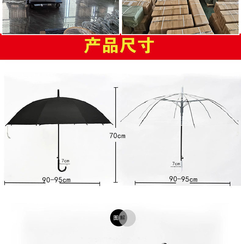 Wholesale of transparent umbrellas, disposable plastic umbrellas, automatic wholesale, long-handled transparent umbrellas with high appearance standards, custom-made parasols pic 2