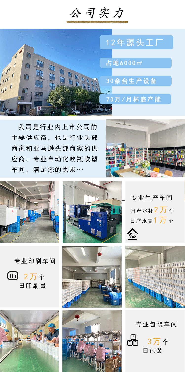 蛋白粉摇摇杯漏斗粉盒便携式漏斗运动健身补剂分装盒子100ml详情3
