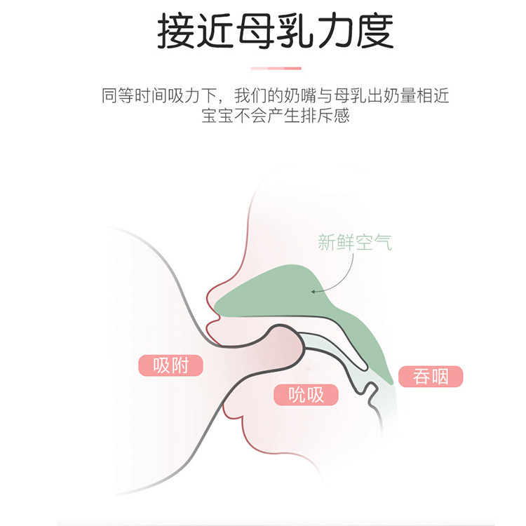 婴儿宝宝儿童仿真母乳奶嘴断奶神器柔软可挤广口硅胶喂米糊奶瓶详情4