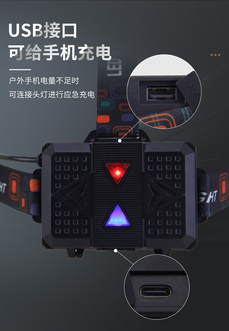 The new high-power P50 headlamp from Pailide features a strong zoom and is made of aluminum alloy for outdoor night fishing and cycling. There are multiple options available pic 9