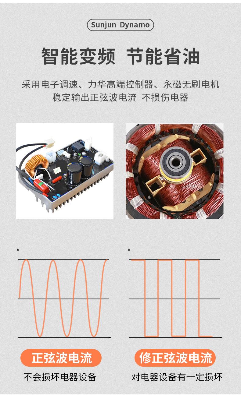 森久汽油发电机家用微型220v静音变频3kw房车户外手提露营便携式详情9