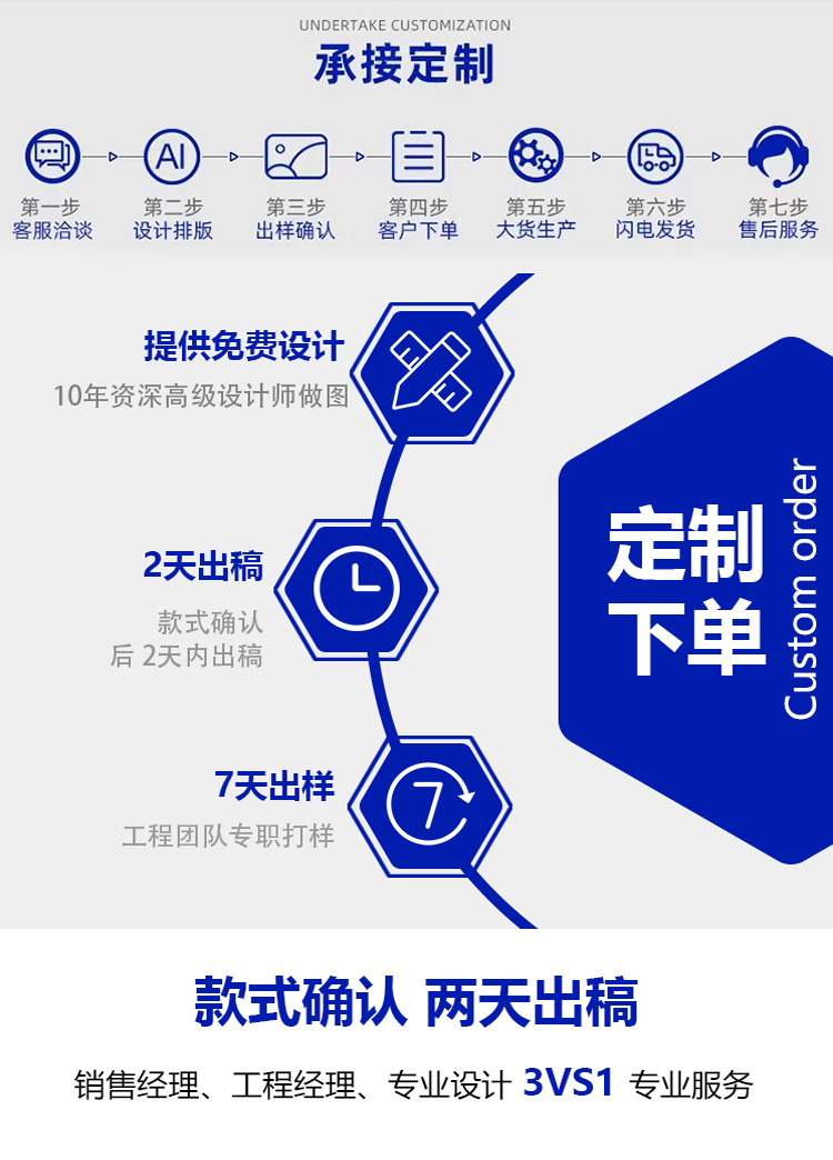 Gnail正品卡装12包一卡套装欧美热销款穿戴甲混装欧美风指甲套装详情15