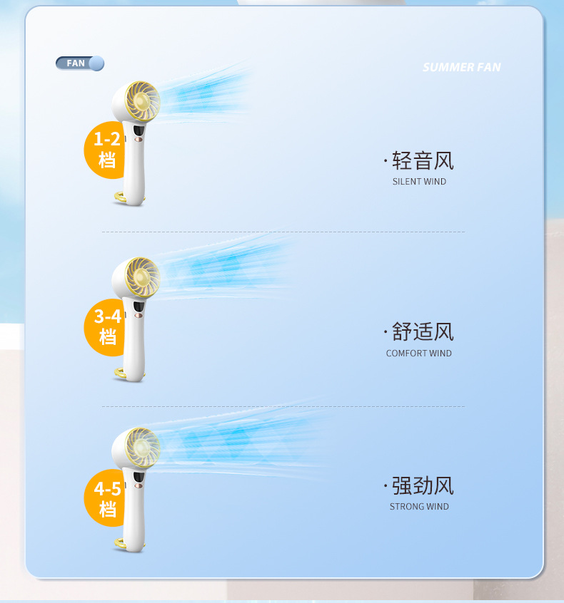 USB充电手持小风扇户外便携式小风扇礼品印LOGO长续航便携式静音详情12