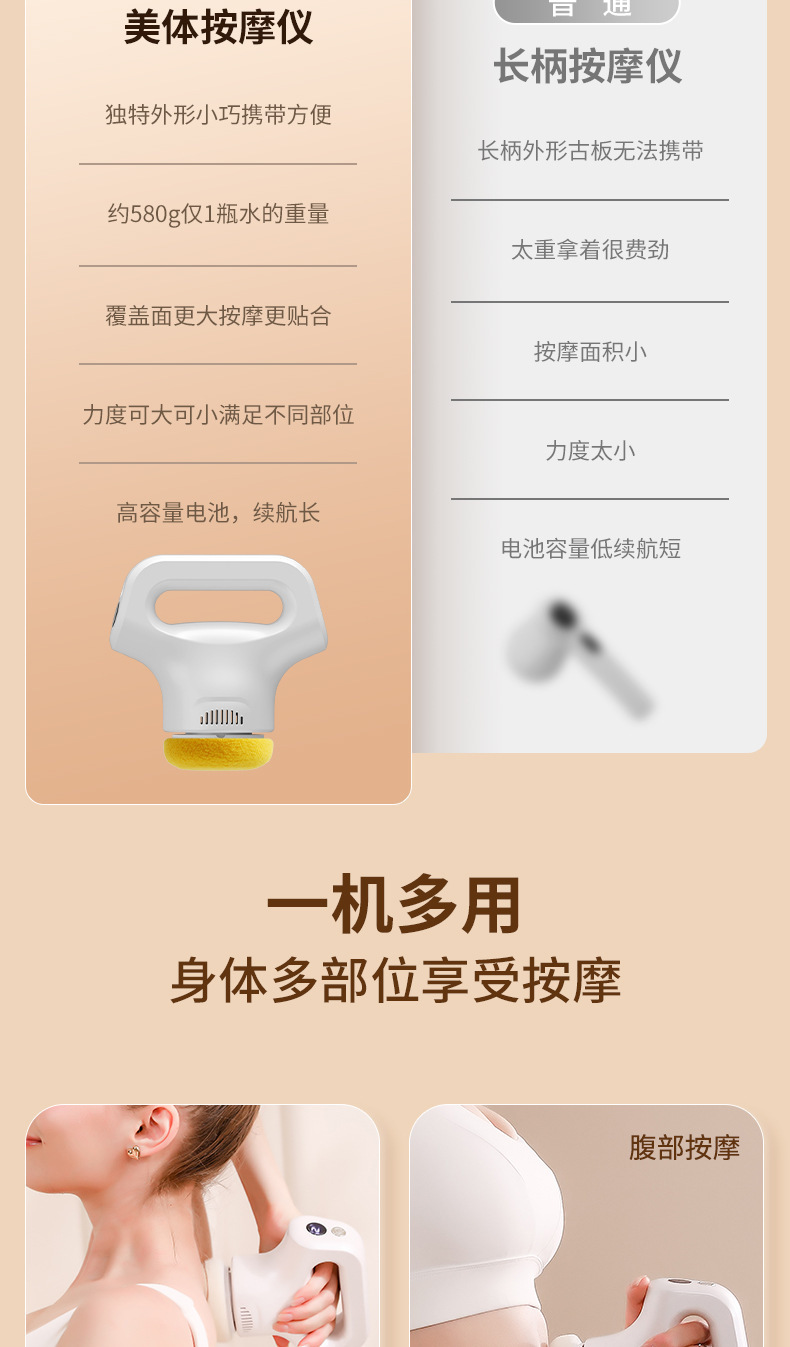 跨境推脂机美体仪便携式旋转震动按摩塑形推脂甩脂瘦身美体按摩仪详情11