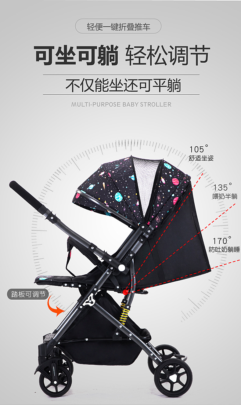 0到3岁婴儿车轻便避震折叠可坐可躺一键收车宝宝推车便携式手推车详情2