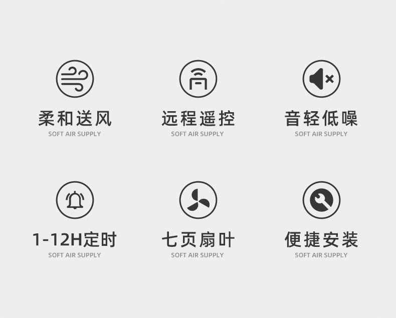 长虹家用电风扇10寸台地两用多档遥控定时8m远距送风扇摇头落地扇详情5