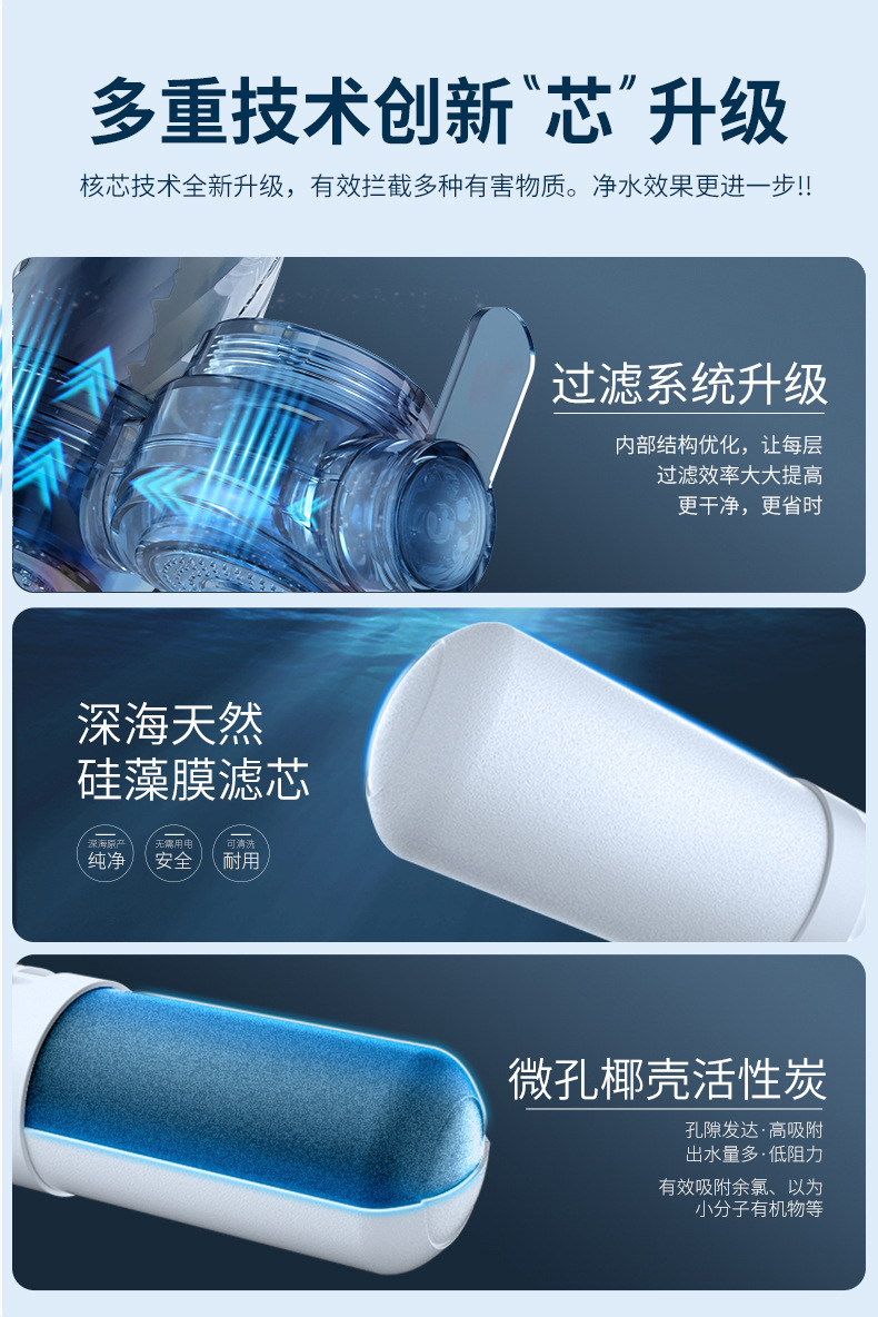 水龙头净水器家用滤水器可拆洗滤芯厨房自来水龙头过滤器净水机详情17