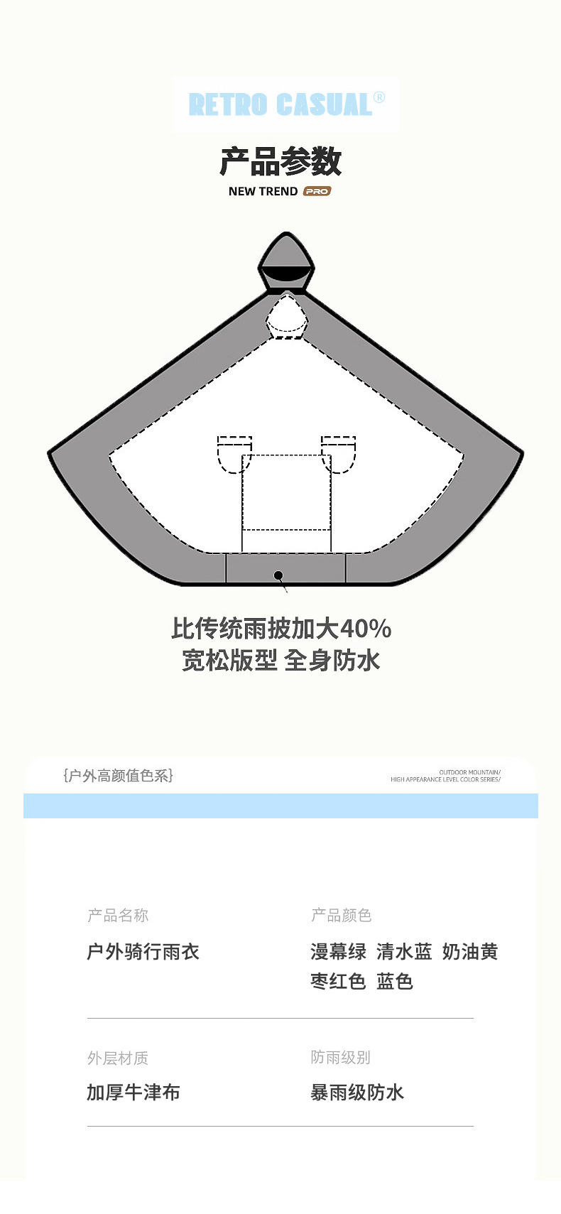 电动车雨衣全身防暴雨加厚加大双人长款电瓶摩托车骑行雨披批发详情9