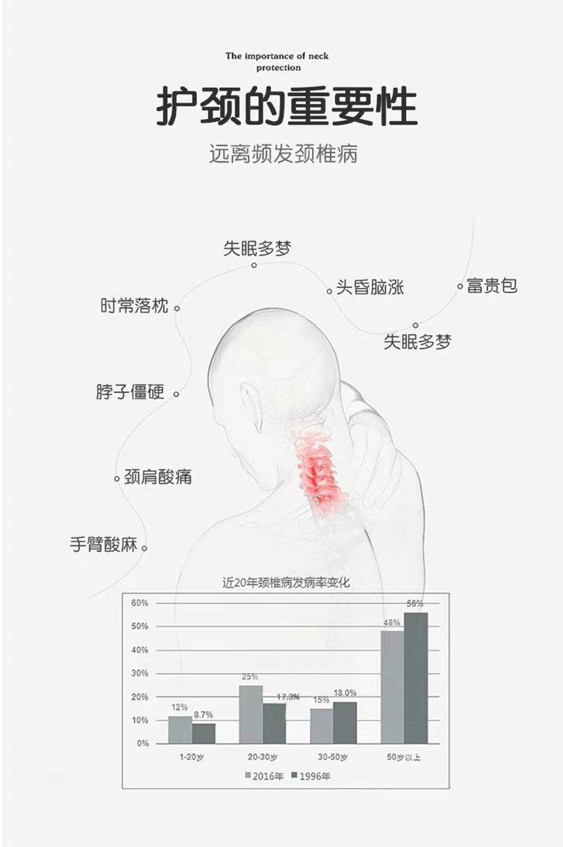 新款荞麦壳反牵引护颈椎乳胶枕头助睡眠纤维枕芯家用单人枕头批发详情10