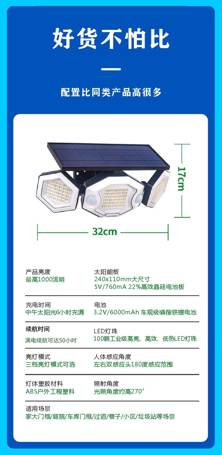 Solar lamps, outdoor garden lamps, human-sensing household garden waterproof wall lamps, three-head ultra-bright street lamps pic 1