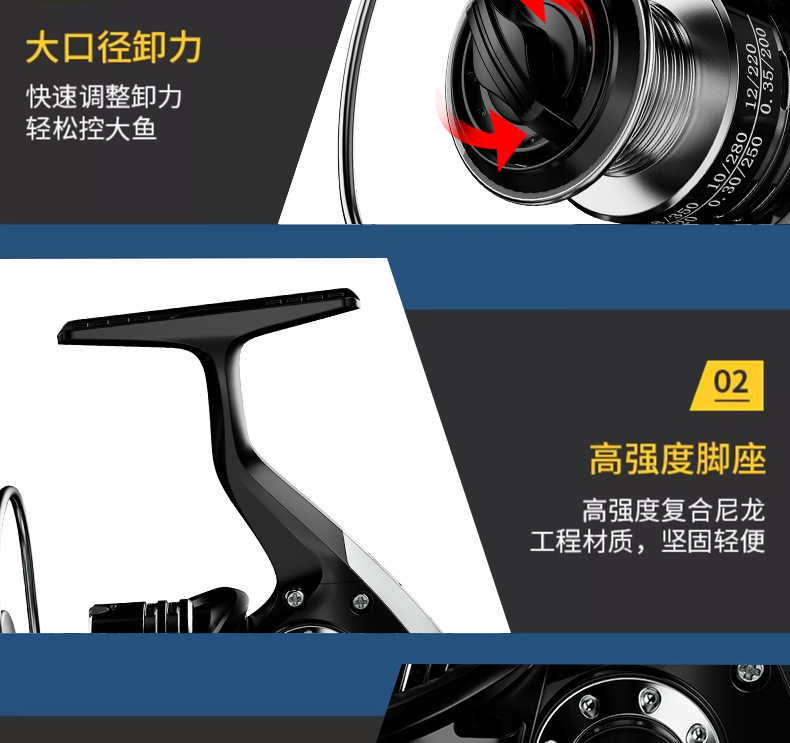 全金属纺车轮远投钓鱼轮正品海竿海杆矶钓线轮批发垂钓用品渔轮详情20