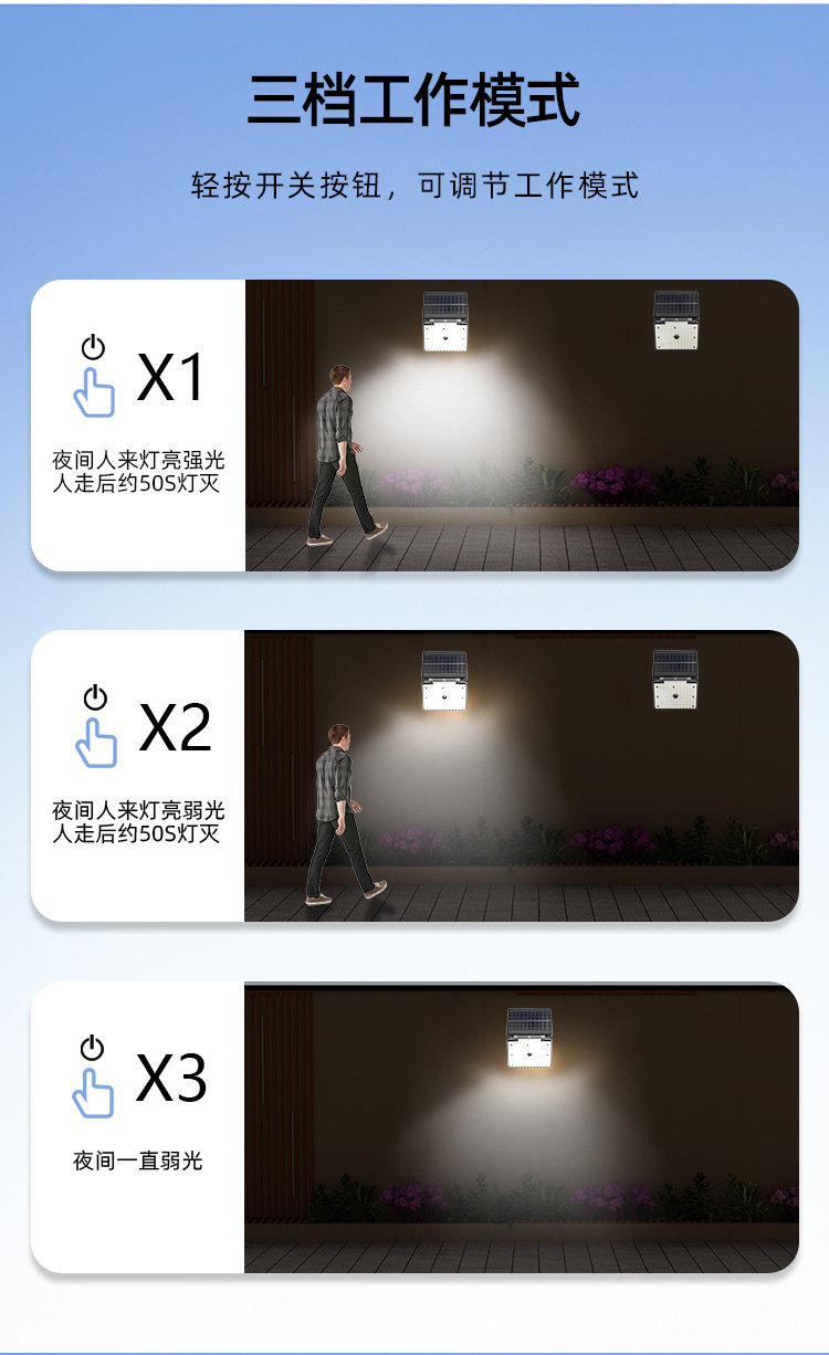 太阳能照明灯户外庭院灯投光灯感应壁灯led家用太阳能户外灯爆亮详情6