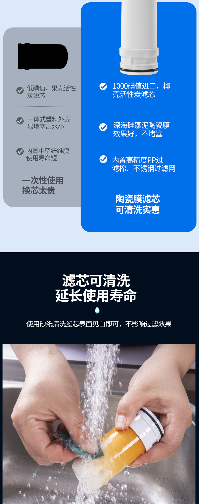 Jiehu Faucet water purifier, kitchen tap water pre-filter, household water purifier factory, one-piece consignment pic 6