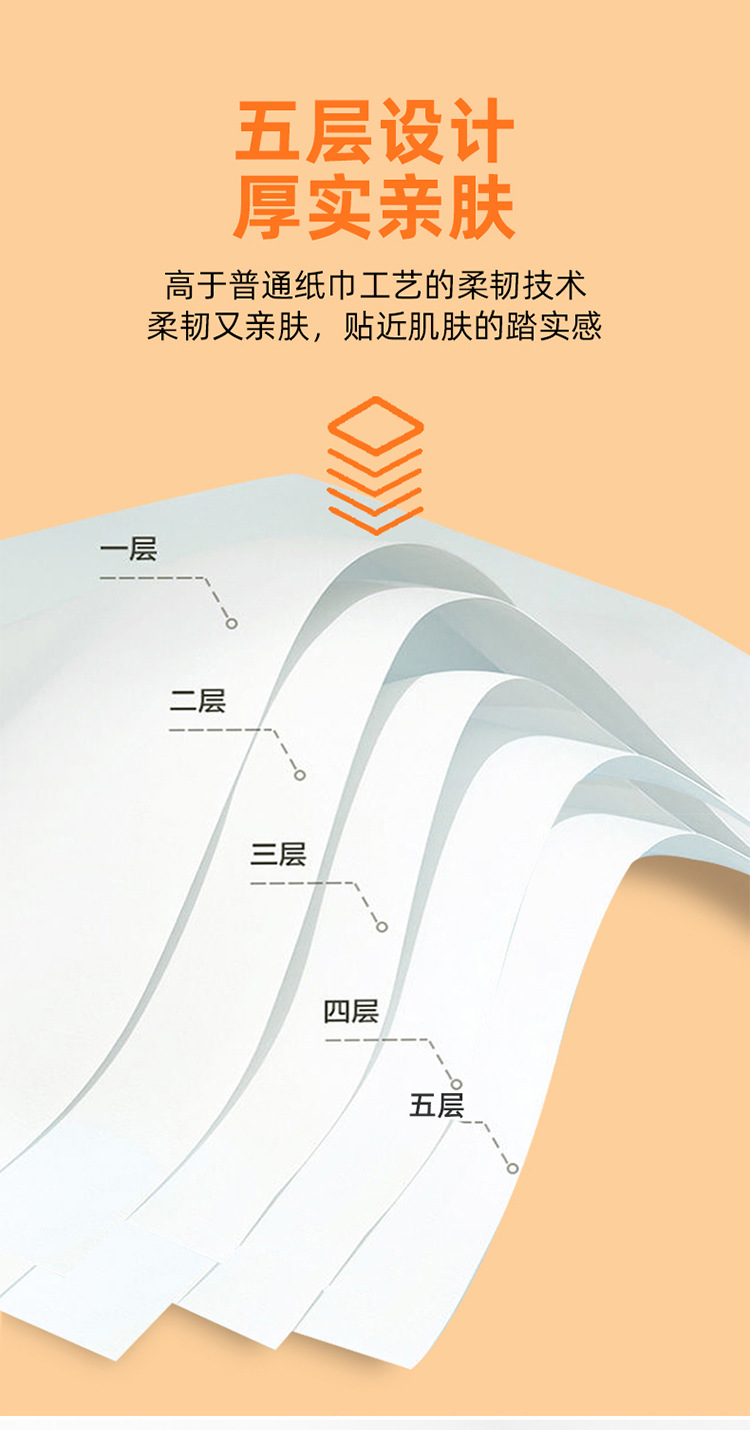 壁挂抽纸大包纸巾悬挂式底部家用卫生纸餐巾纸面巾纸悬挂式抽纸详情7