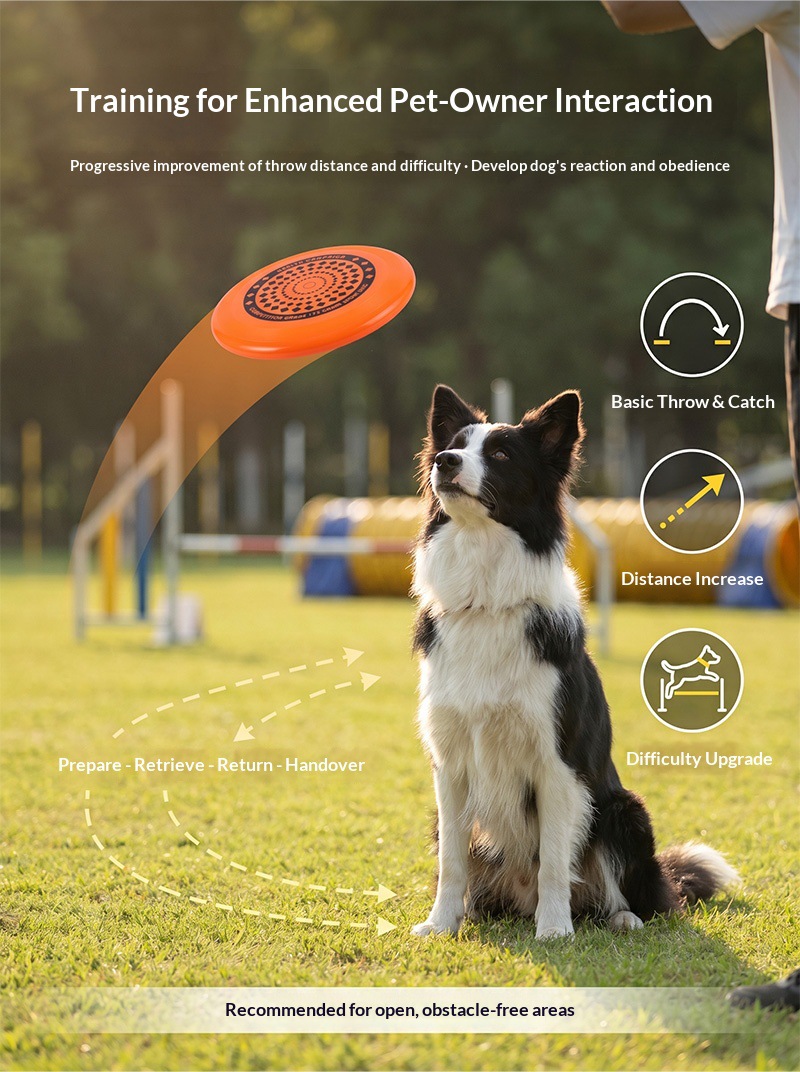 Pet toys that don't hurt teeth, dog soft frisbee, pet outdoor interactive throwing toys, Golden Retriever Border Collie training supplies pic 11