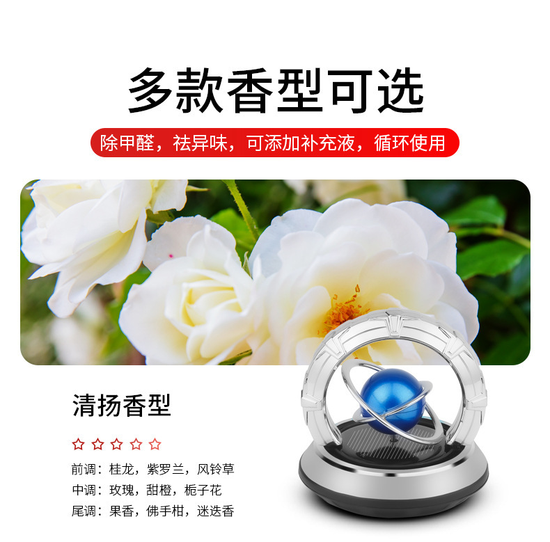 2025 New solar-powered car fragrance, rotating planet, Galaxy globe, car perfume, decorative fragrance pic 9
